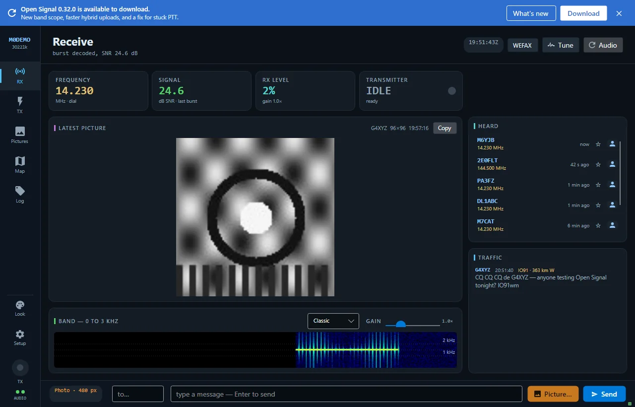 The Open Signal Receive screen: frequency and signal readouts above the latest received picture, with the heard list and live band waterfall